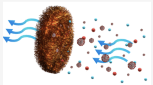 Advanced Nanoporous Metal Foams for Efficient Submicron Filtration