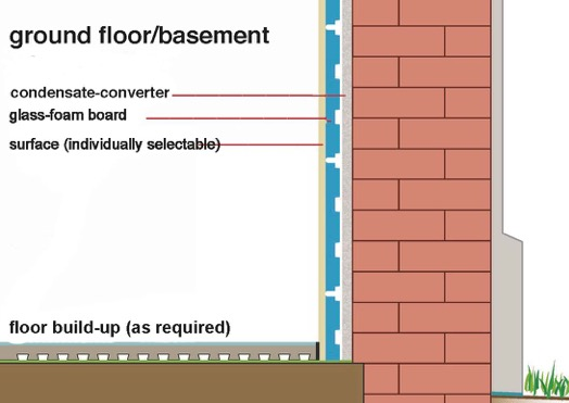 FRIDS - Moisture–regulating indoor insulation system to improve energy efficiency of old buildings