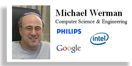 Yissum - Research Development Company of the Hebrew University