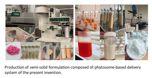 Eco-friendly phytosomes for the delivery of naturally occurring bioactive ingredients of interest for pharmaceutical, cosmetic and food industries