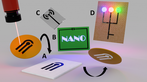 Multipurpose stamped conductive graphene nano films