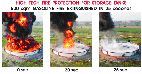 Pressurized foam fire protection system for large diameter atmospheric storage