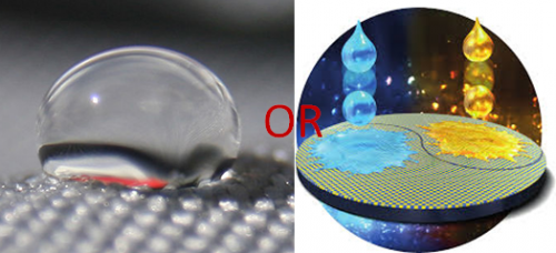 Seeking coatings/materials to alter the wetting features of surfaces (e.g. Superhydrophobicity, Superamphphilicity etc.)