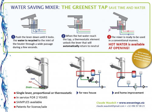 Water-saving mixer tap, the greenest tap that saves Time, Water and Energy.