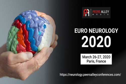 Euro Neurology and Neurosurgery Congress